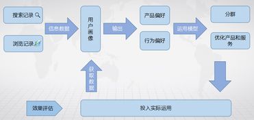 吉贝克信息技术 引领信息技术咨询服务的卓越之道